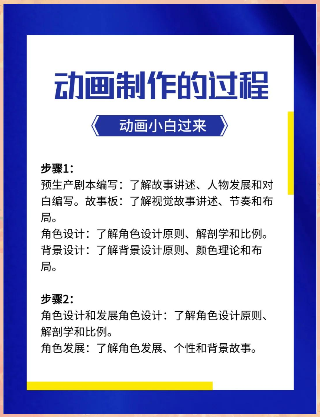 2d动画制作教程