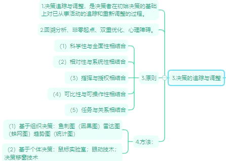 管理学关于决策的案例分析题=管理学关于决策的案例分析题及答案