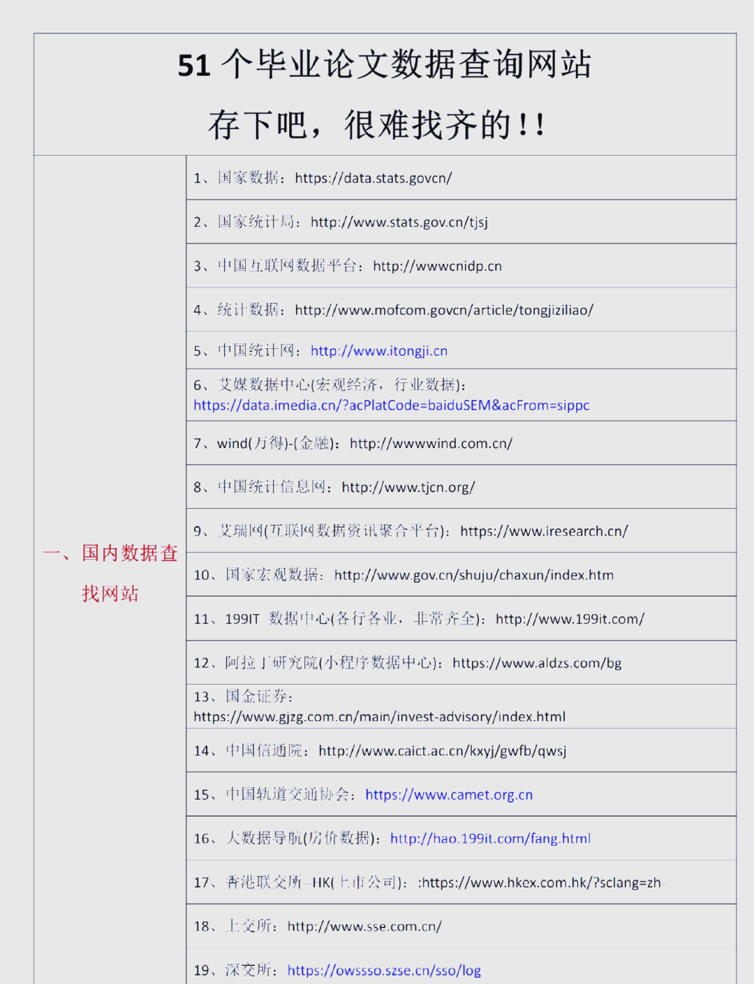 论文里怎么插入网址（论文怎么引用网页内容）《论文里面怎么引用网址》