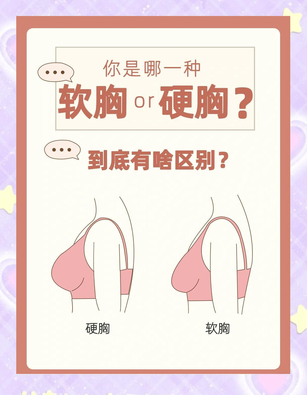 为什么胸部