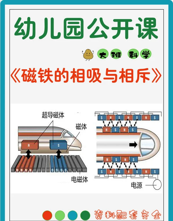 磁铁的几种充磁方法=在家最简单的充磁方法