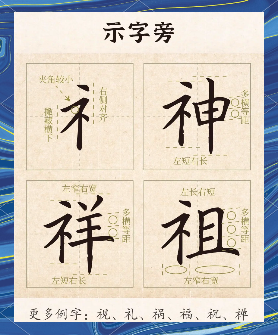 初为什么是衣字旁