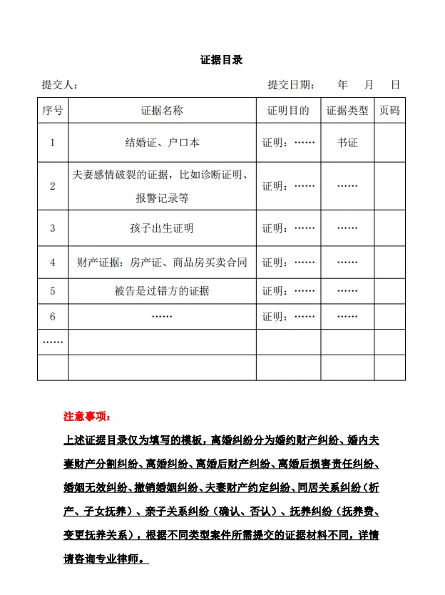 离婚诉讼证据清单