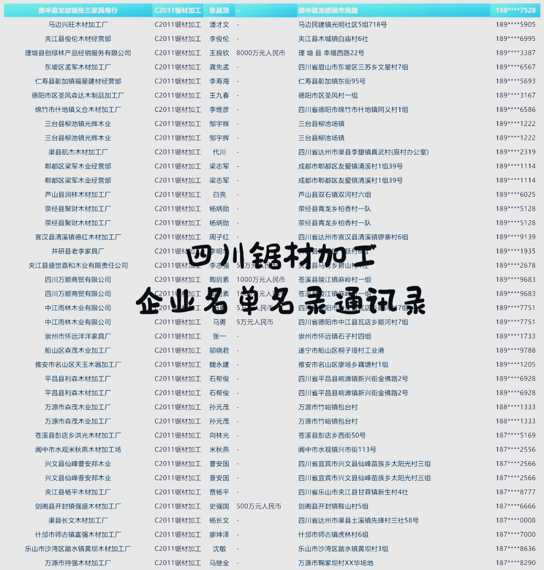 适合创业的小型加工厂名字(不愁销路的小型加工厂 创业项目)