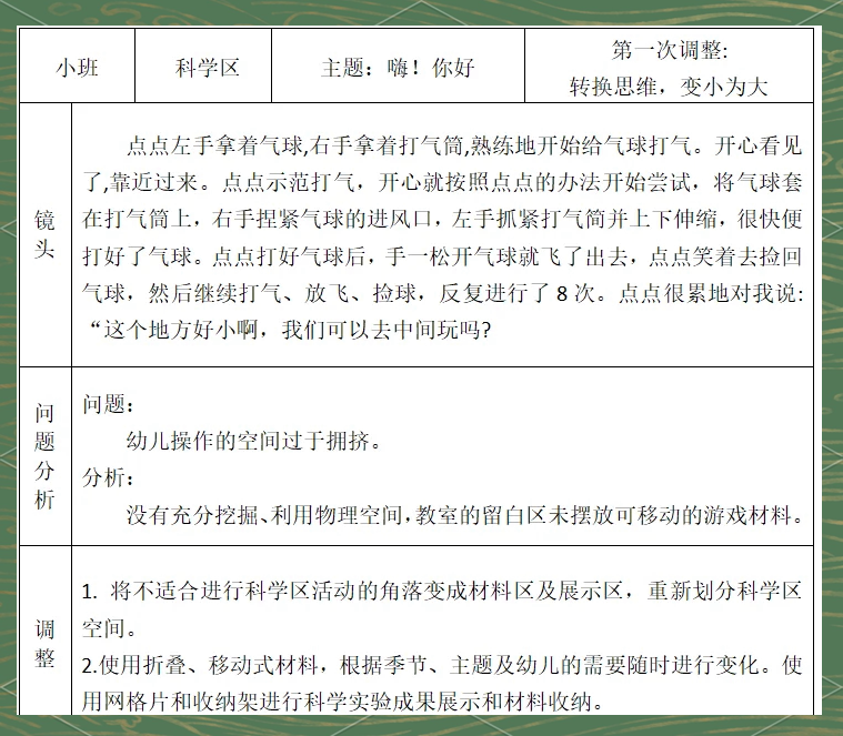 小班区域观察记录(小班益智区区域观察记录30篇)