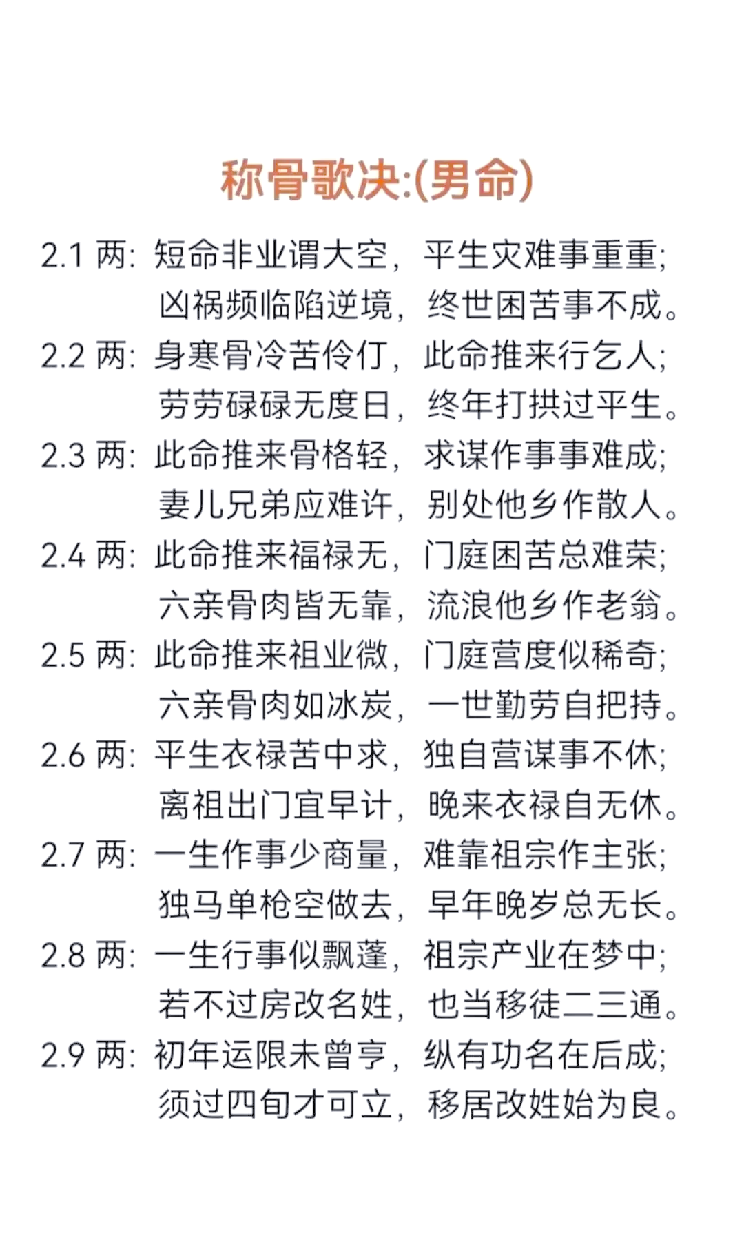 2016年称骨算命表详解