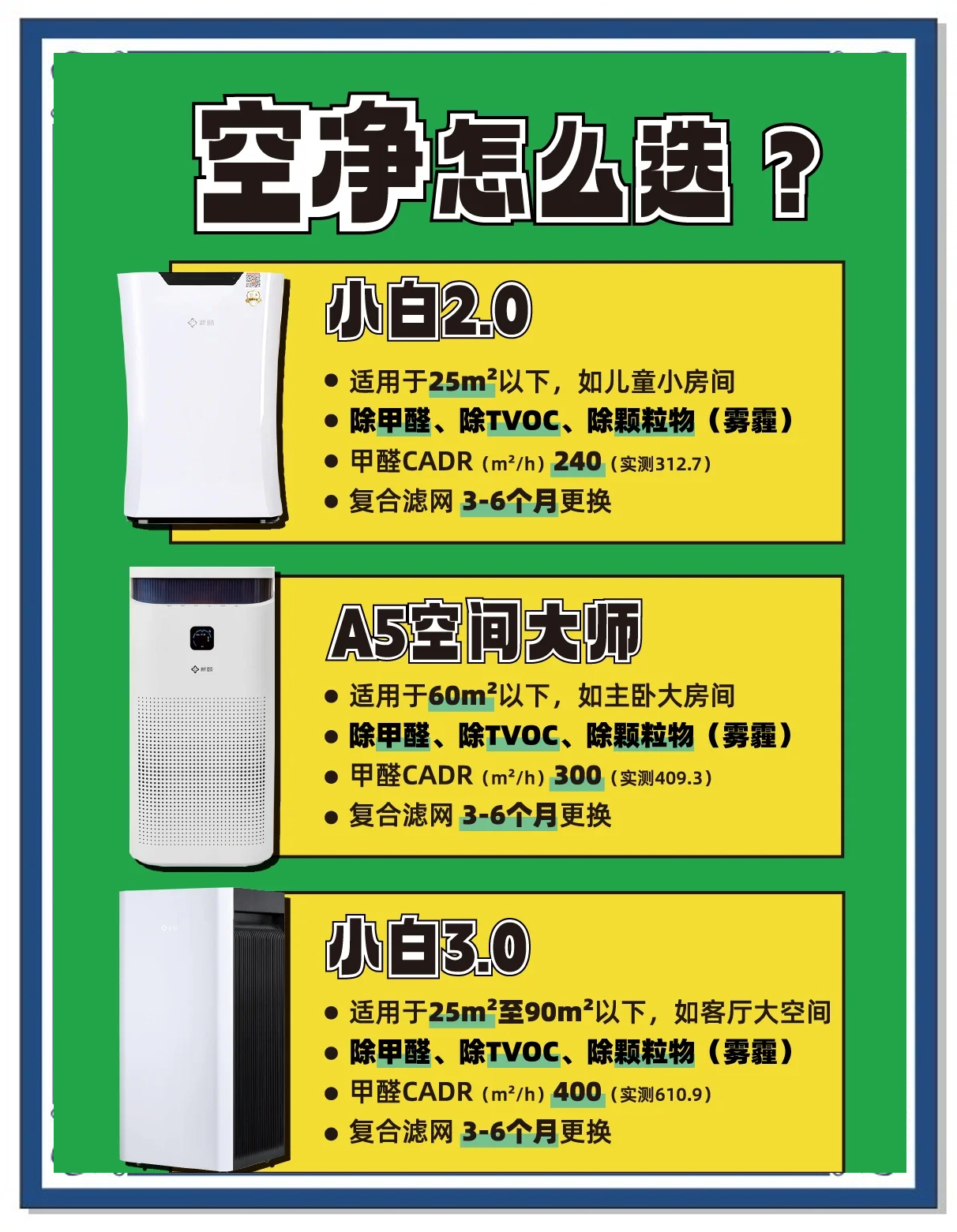 除甲醛空气净化器哪个牌子最好多少钱(除甲醛空气净化器推荐知乎)