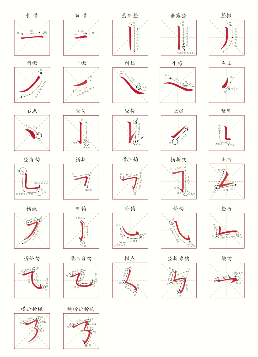 笔画表大全图片