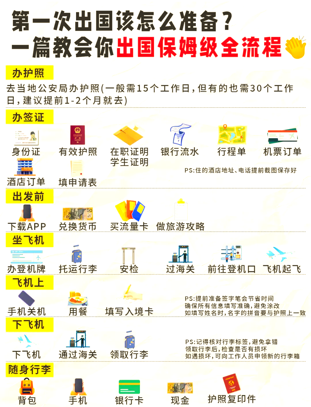 出国留学的弊端有哪些