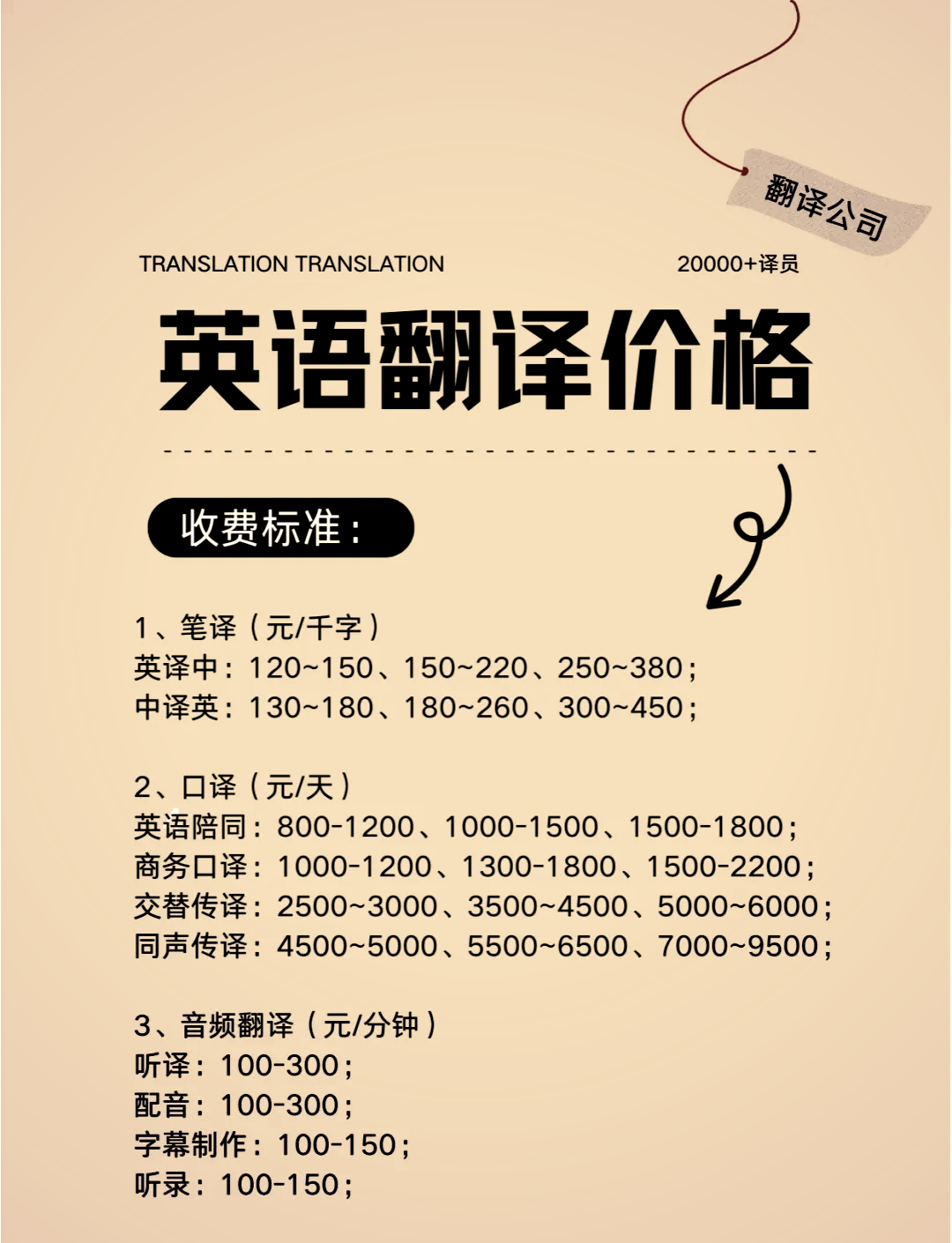 个人价值英文翻译是什么意思(个人价值英文翻译是什么意思啊)