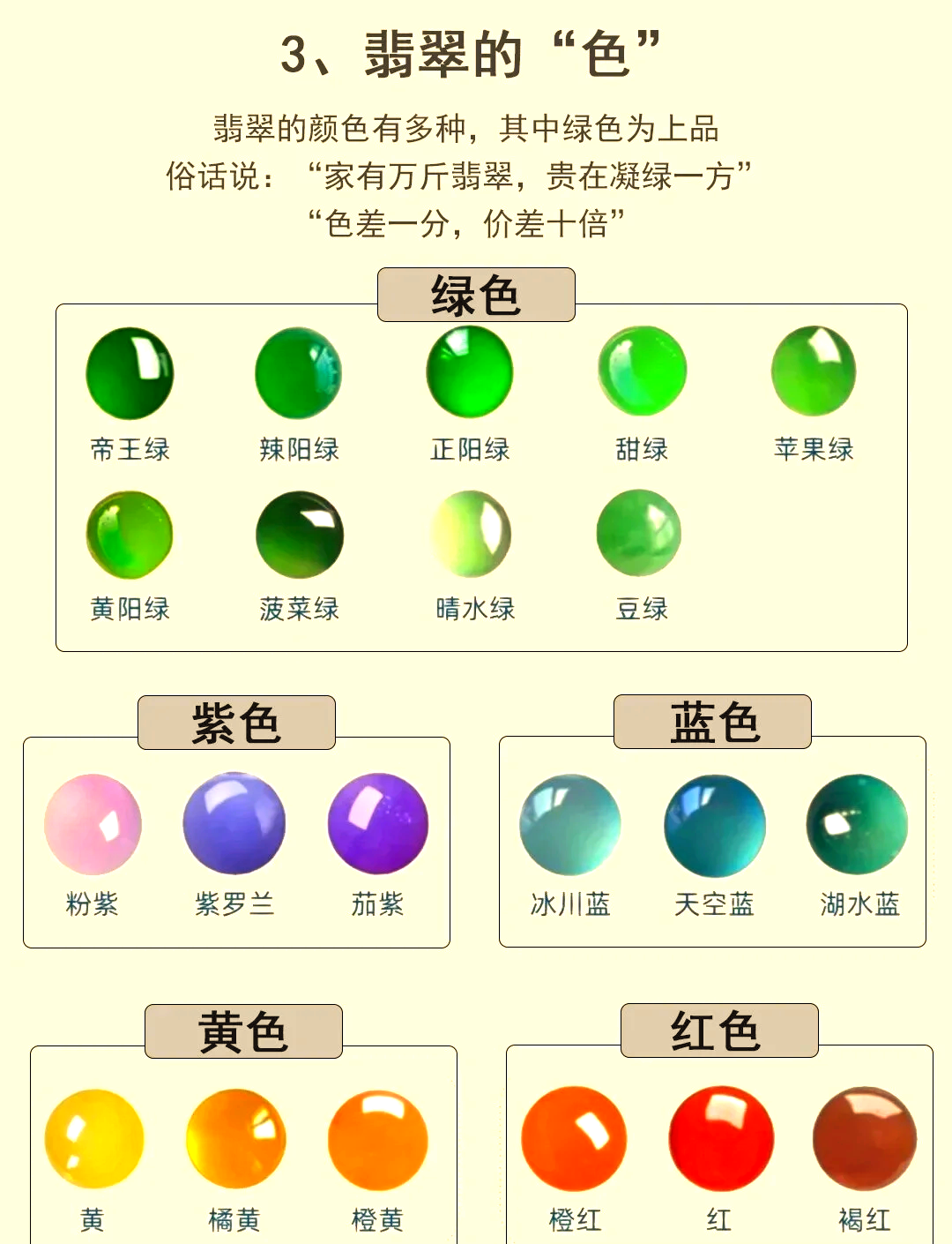 翡翠多少钱1克价格(真正的翡翠多少钱一克) 第2张