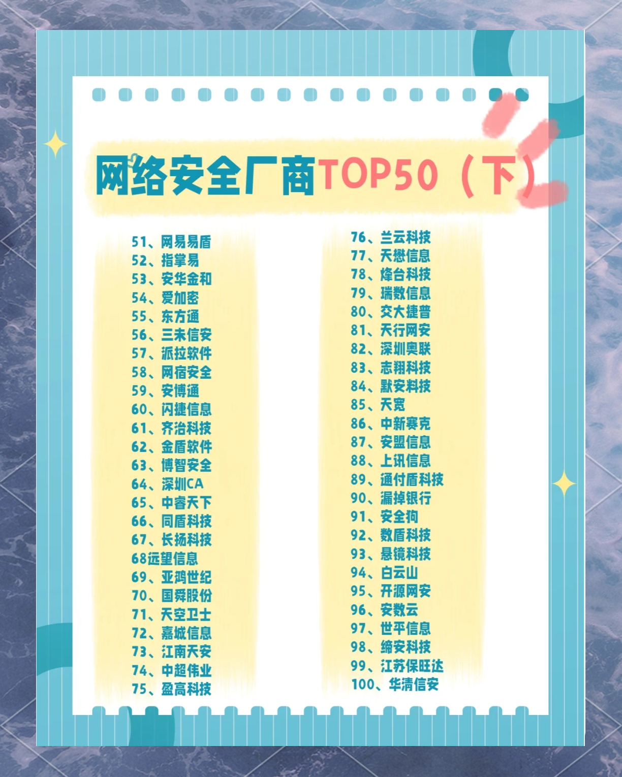 信息安全厂商排名