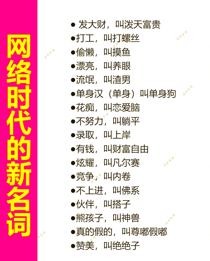 关于网络流行词狗是什么意思的信息