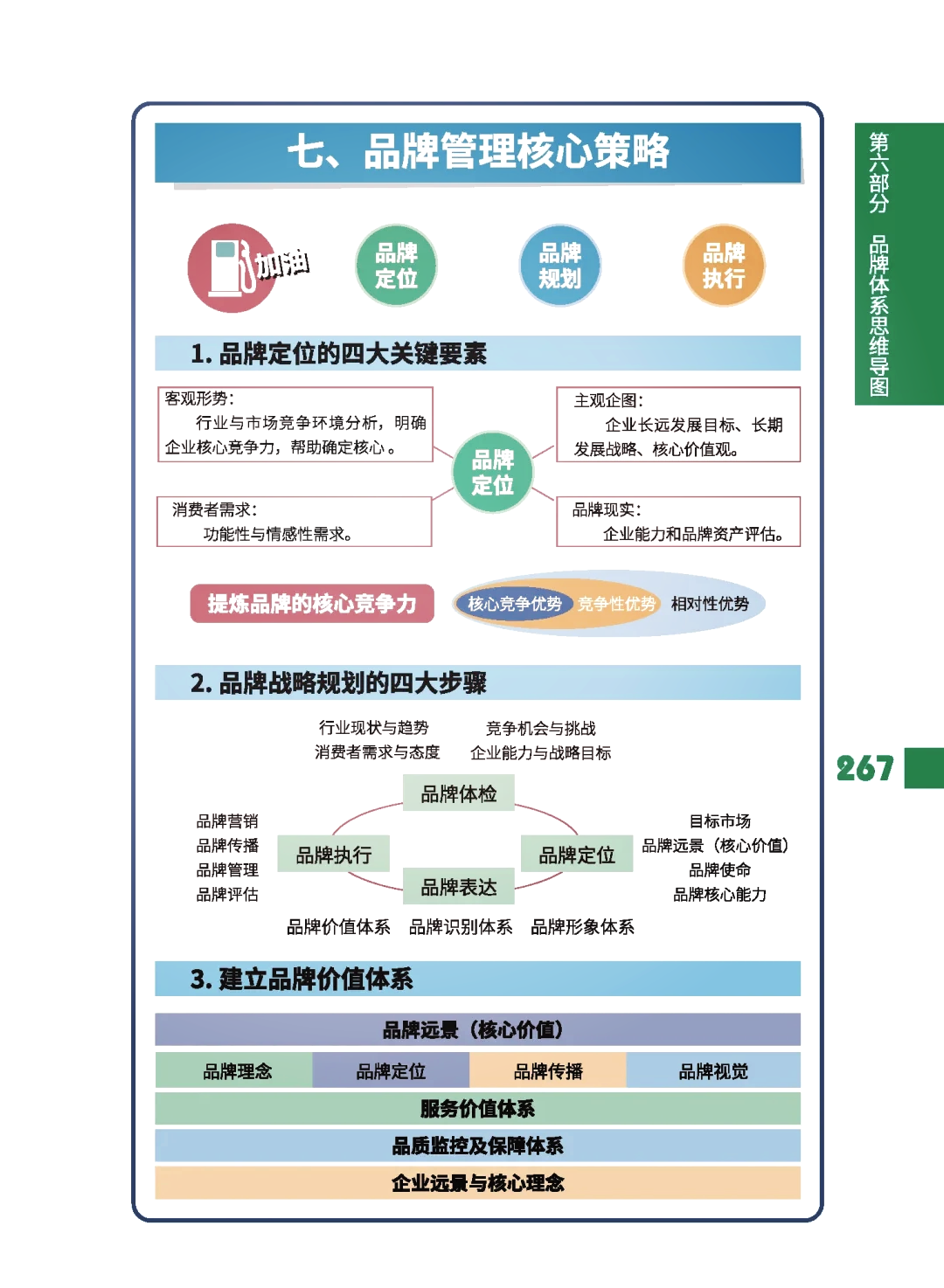 机电设备品牌营销策略(机电产品营销策划书范文)
