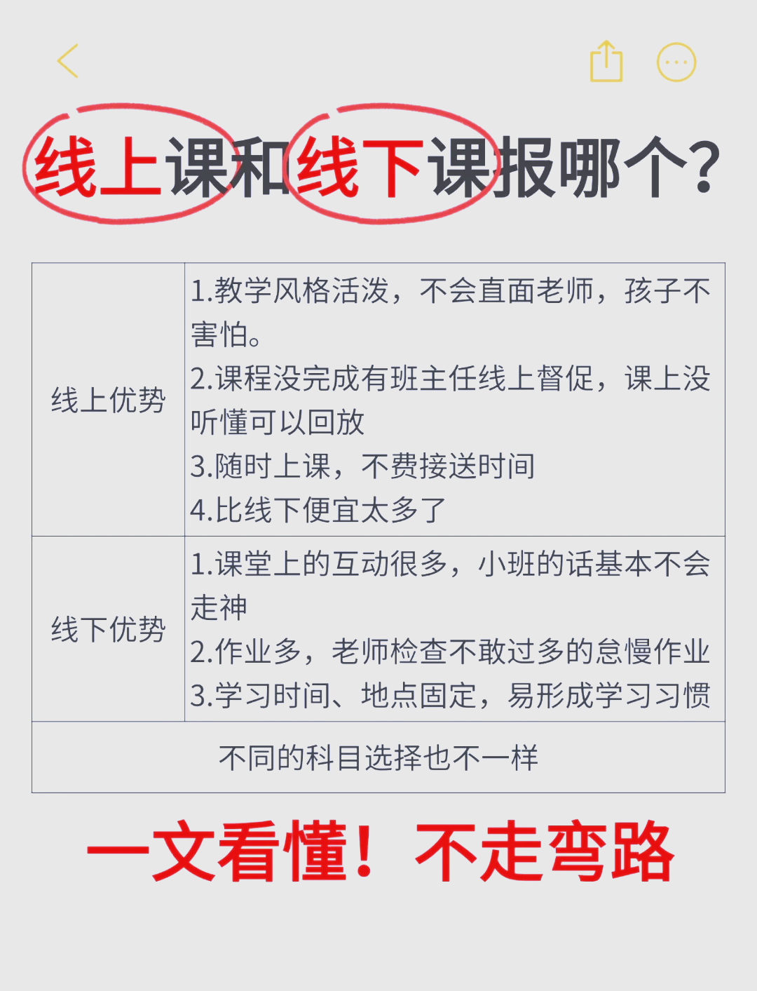 刷网课有什么注意的(刷网课有什么注意的吗)