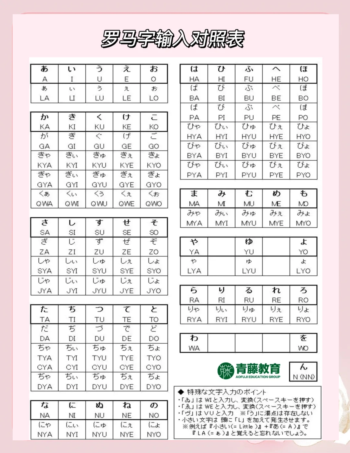 谷歌日语输入法=谷歌日语输入法apk