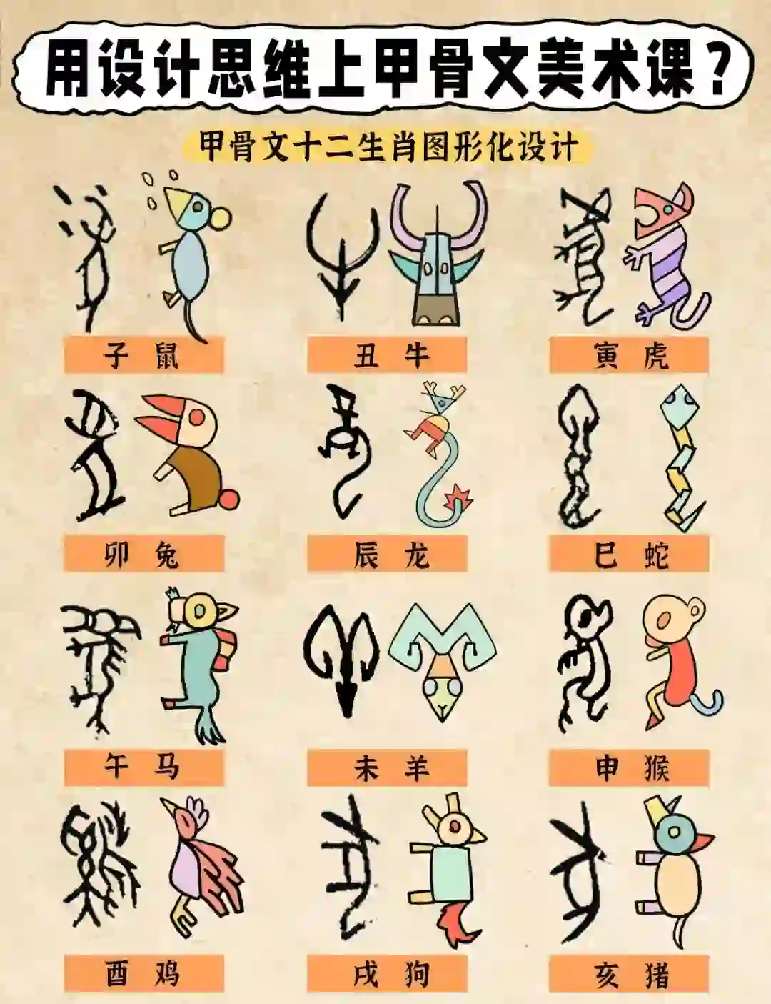 廓字代表什么生肖