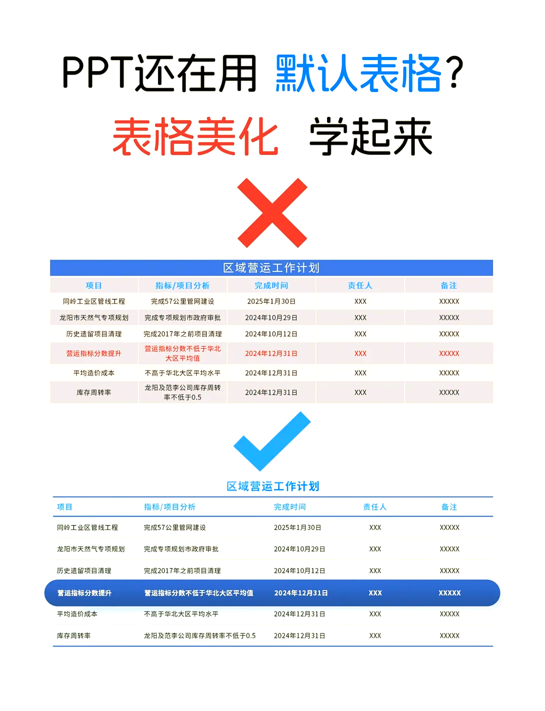 PPT如何设置表格样式
