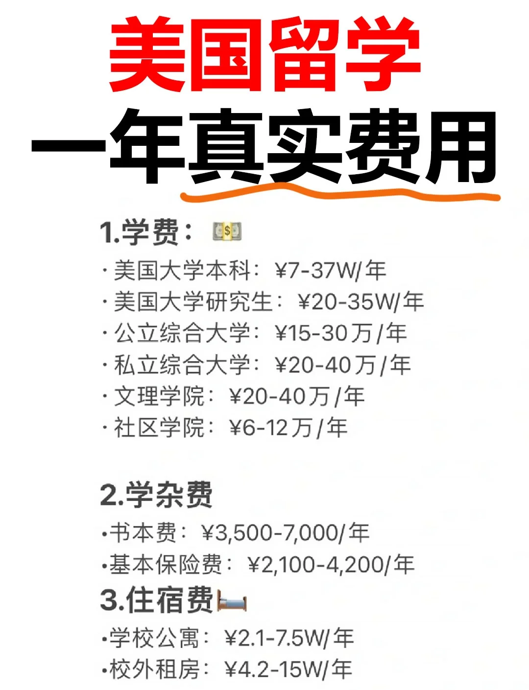 加拿大留学一年费用大概多少钱留学在线
