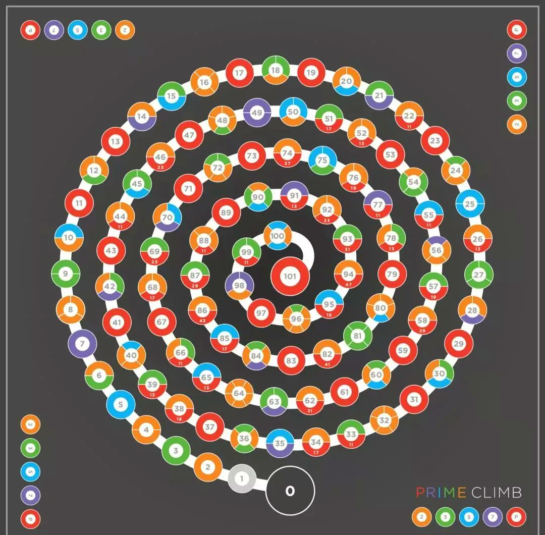 儿童跳棋入门教程=儿童跳棋图纸怎么画