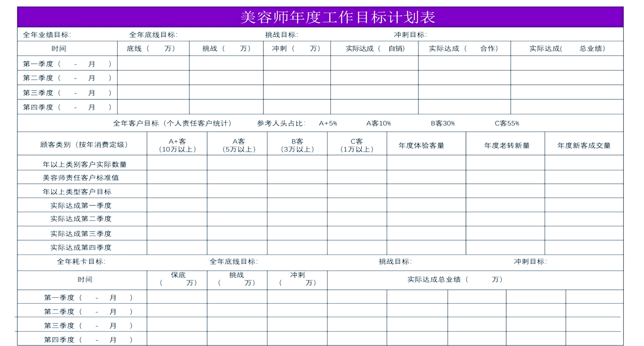 职业方向目标打算(职业方向目标打算怎么写)
