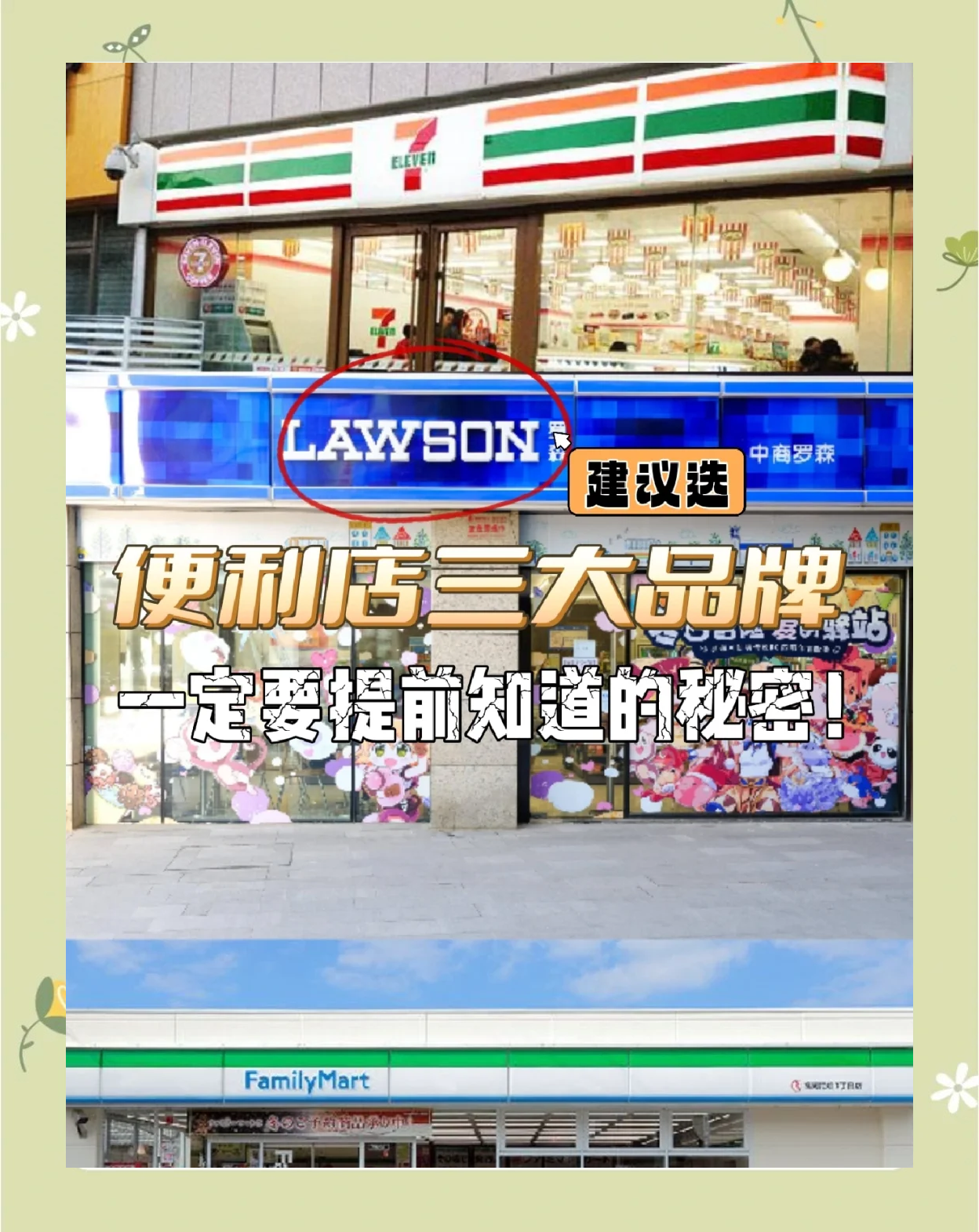 便利店投资(便利店投资成本)
