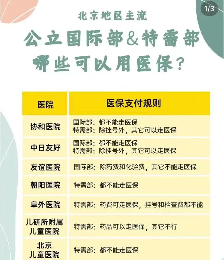 北京友誼醫(yī)院、北京陪診服務(wù)昌平區(qū)號(hào)販子電話_支持醫(yī)院取號(hào)全程跑腿!的簡單介紹