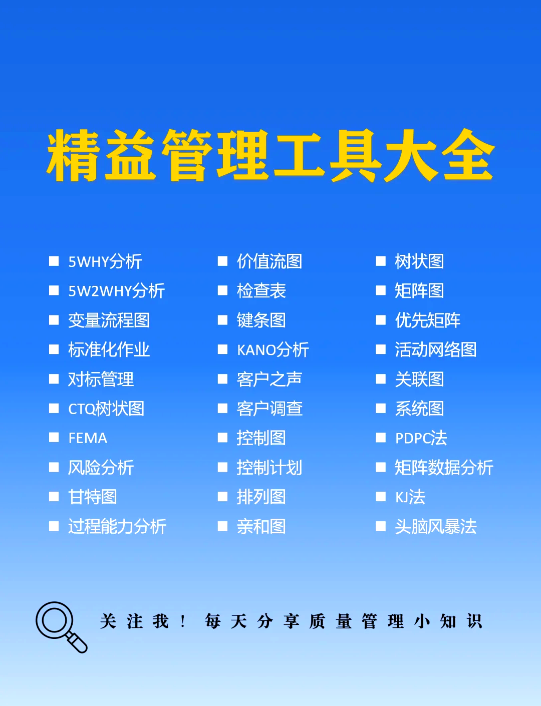 精益管理带几