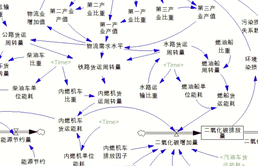流体动力学的基本原理=流体动力学的基本原理伯努利原理是由哪位科学家提出的