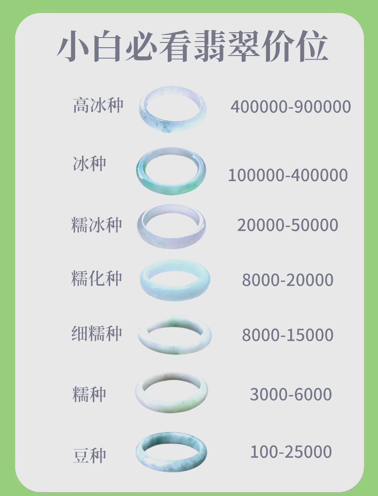翡翠价格飞涨的原因(翡翠价格涨了还是落了)