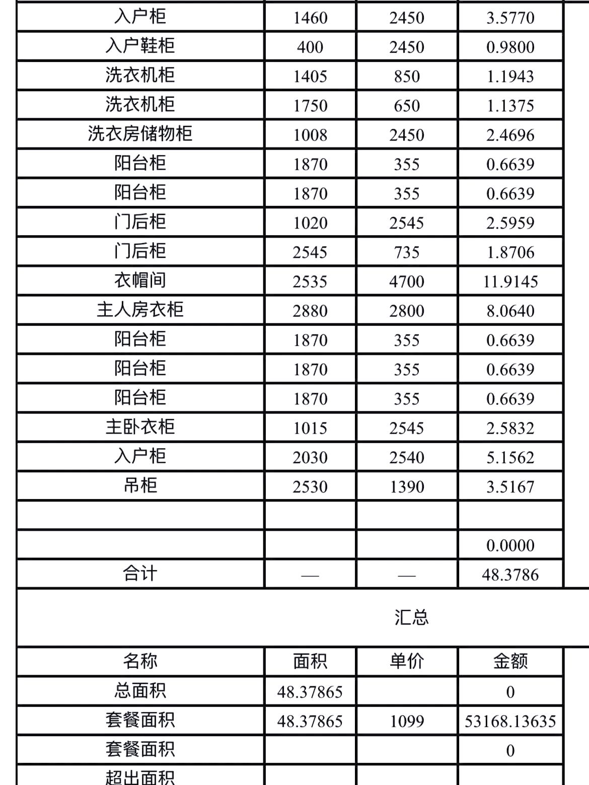 全屋定制价格明细表范表