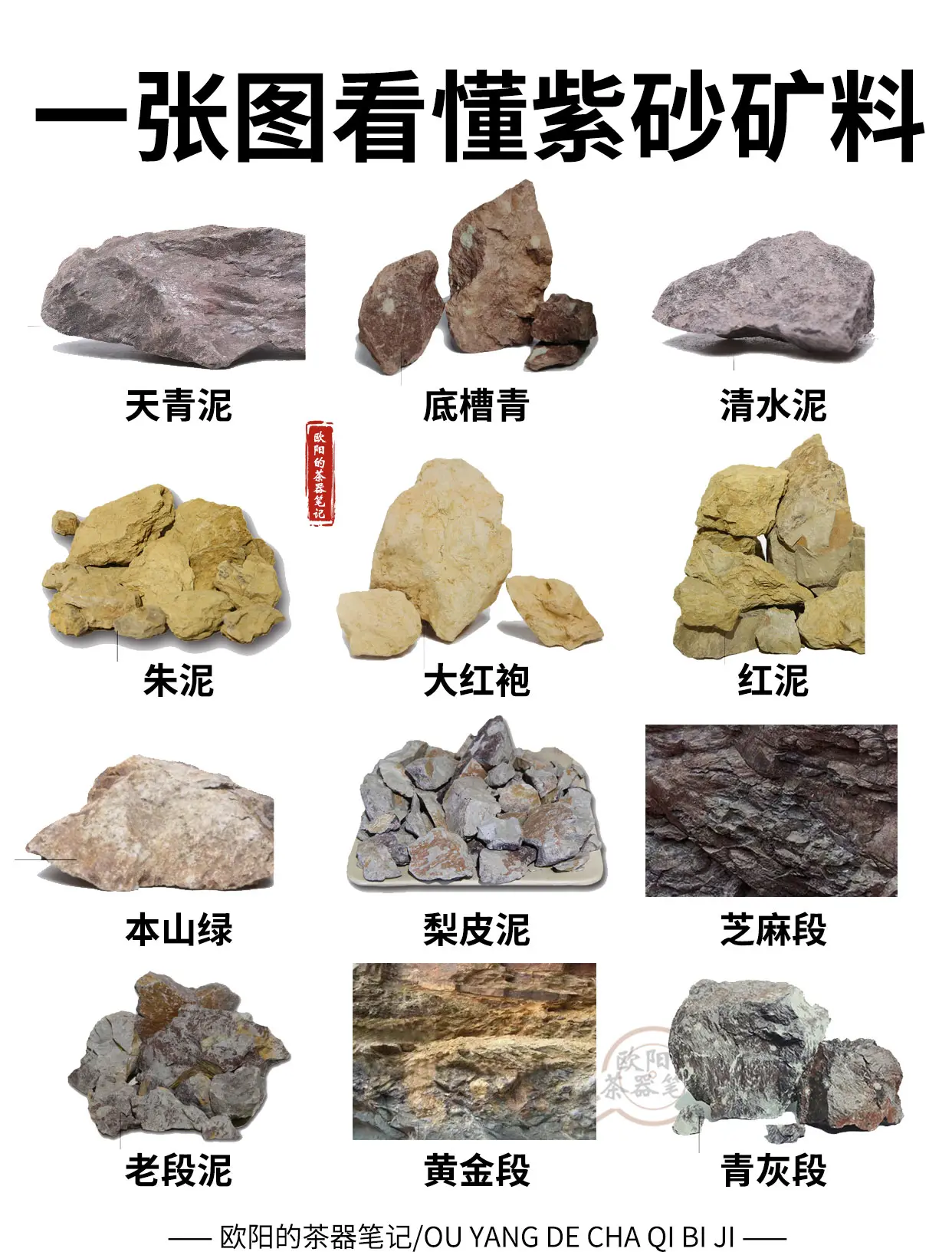 最稀有的四种矿石排名(最稀有的矿石是什么矿石)