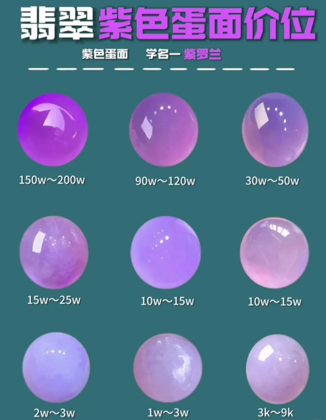 翡翠怎么看价钱图片(翡翠怎么看价钱图片大全) 第1张