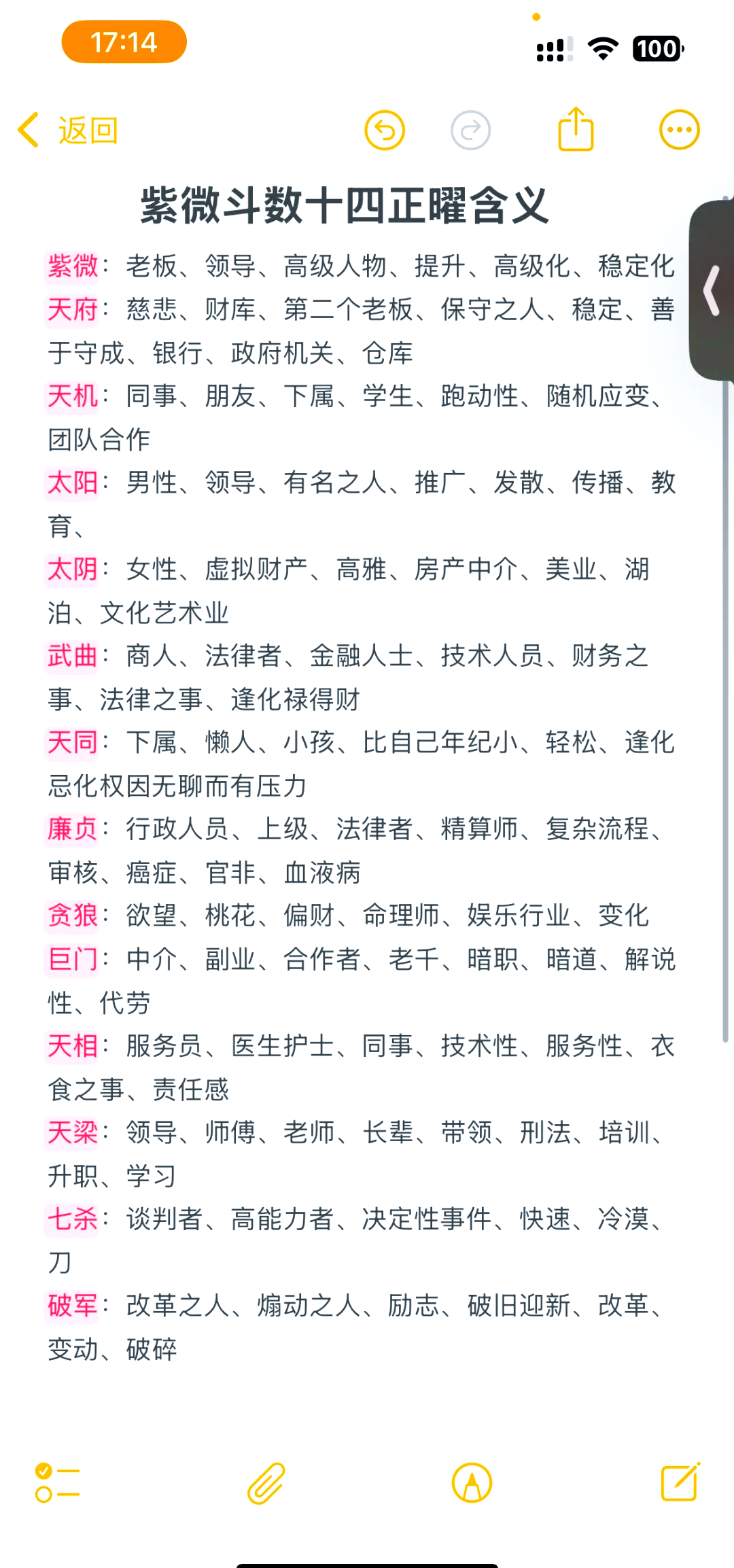 14代表啥意思
