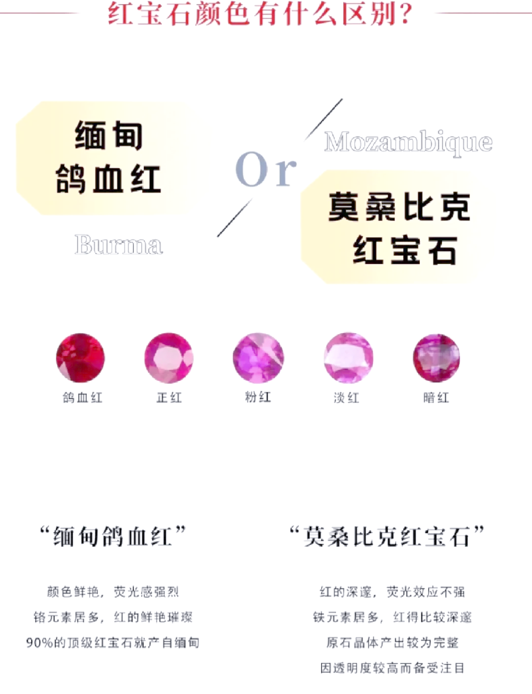 什么颜色宝石值钱(哪个颜色宝石价格高) 第2张