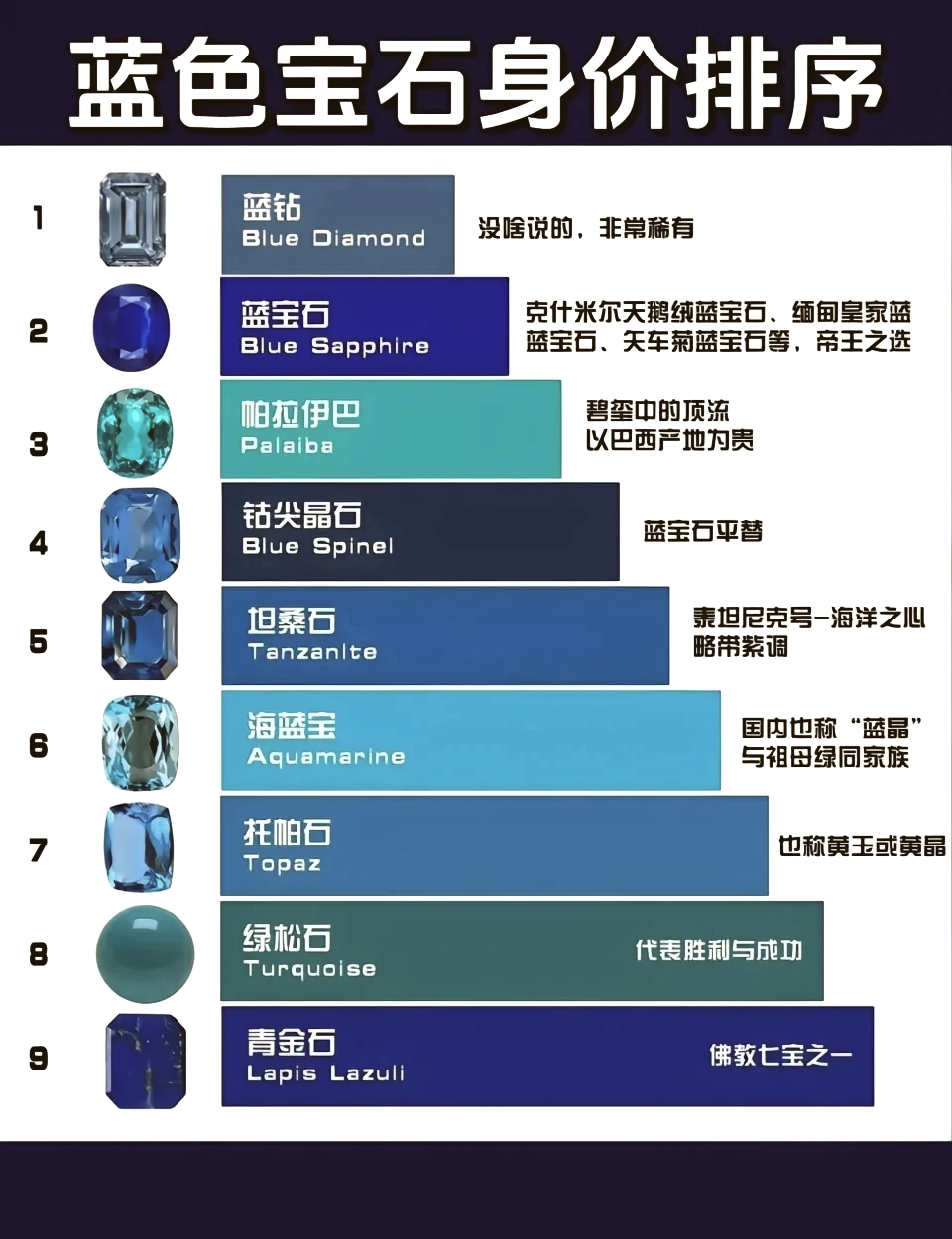 价格便宜的宝石(价格便宜的宝石有哪些)