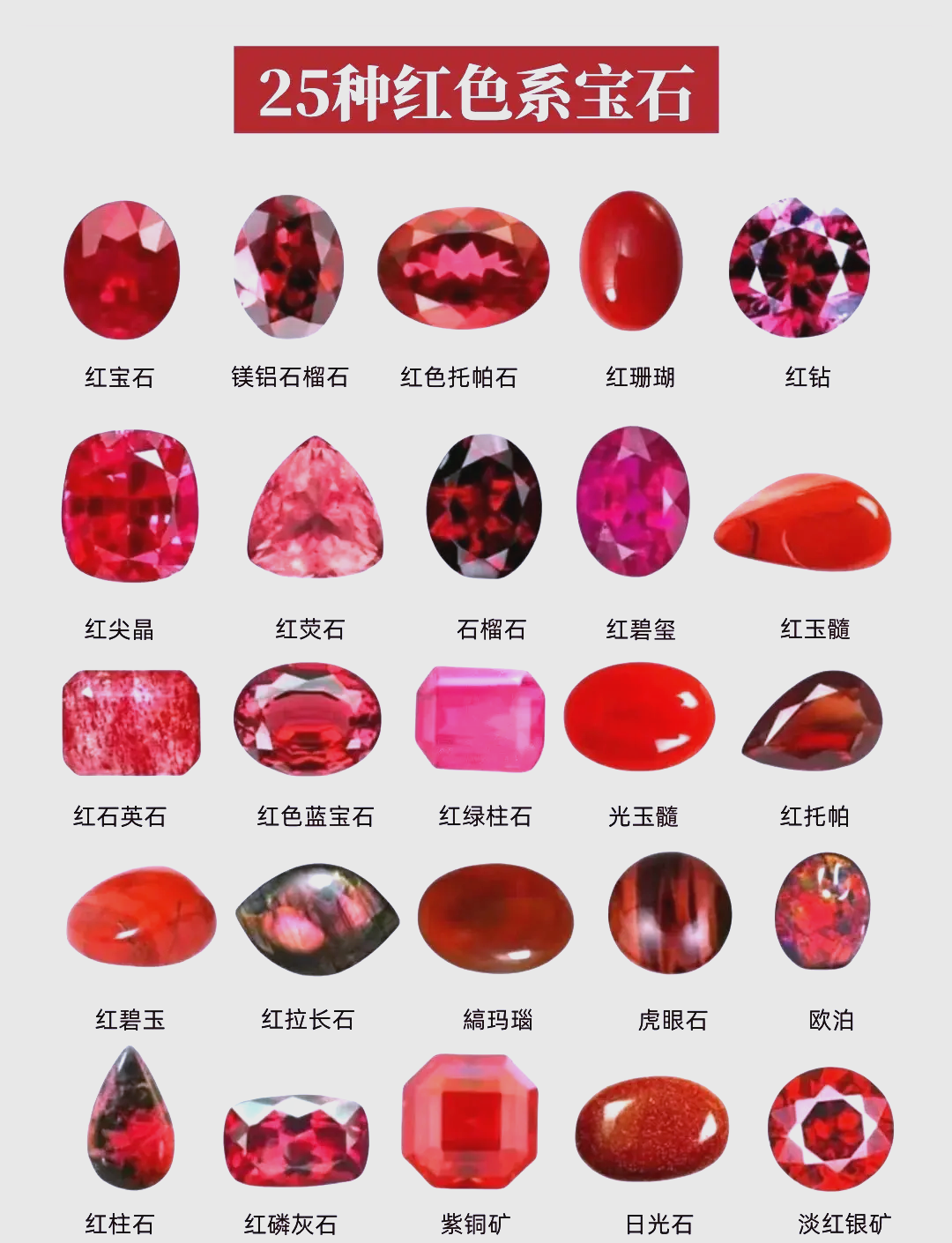 哪种宝石好看(哪种宝石好看又便宜)