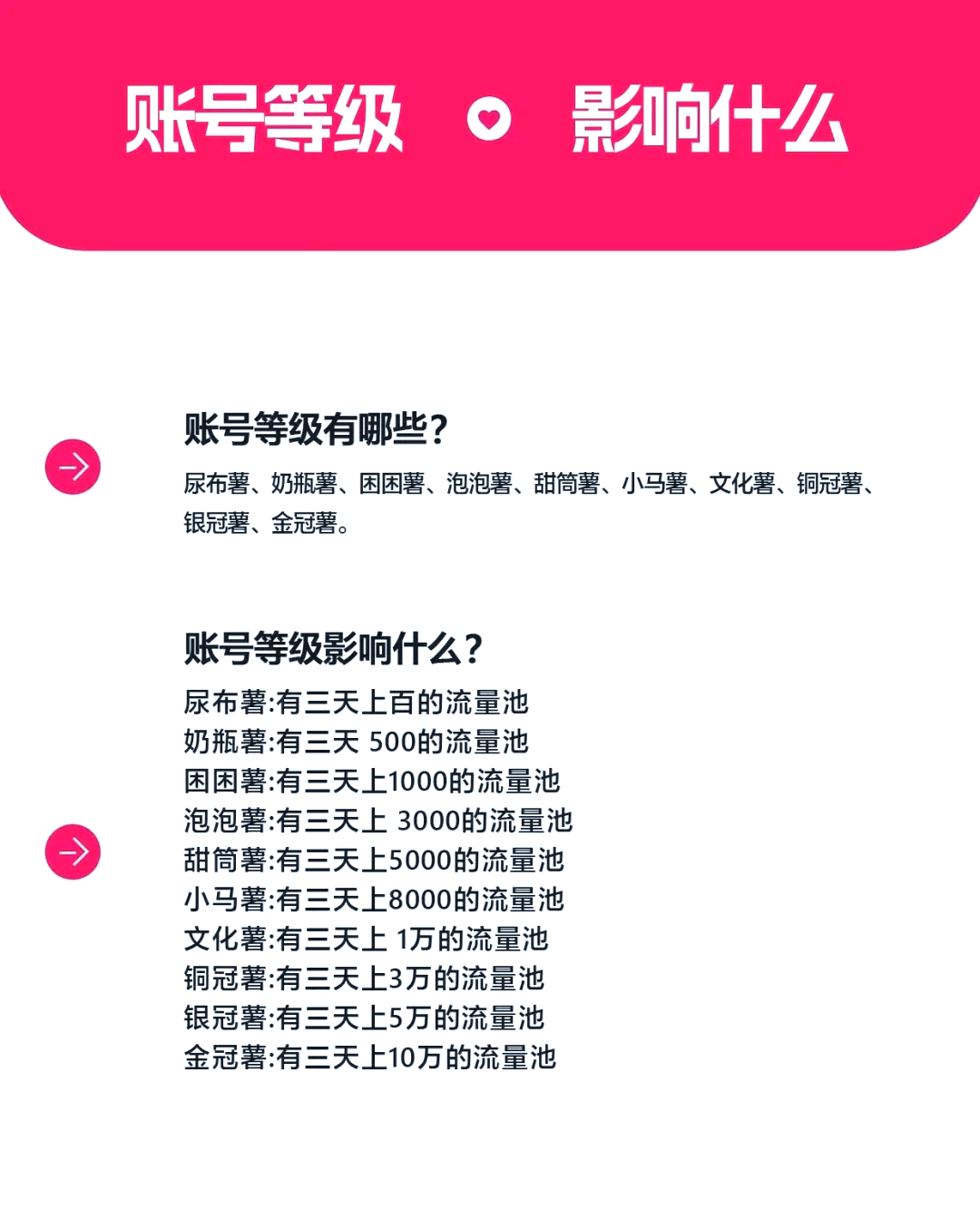 百度权重网站查询_百度权重查询  站长工具 百度权重网站查询_百度权重查询  站长工具（百度权重查询 - 站长工具） 搜狗词库