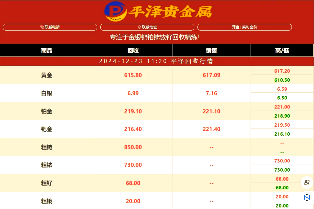 贵金属骗局大揭密(贵金属投资骗局的特点)