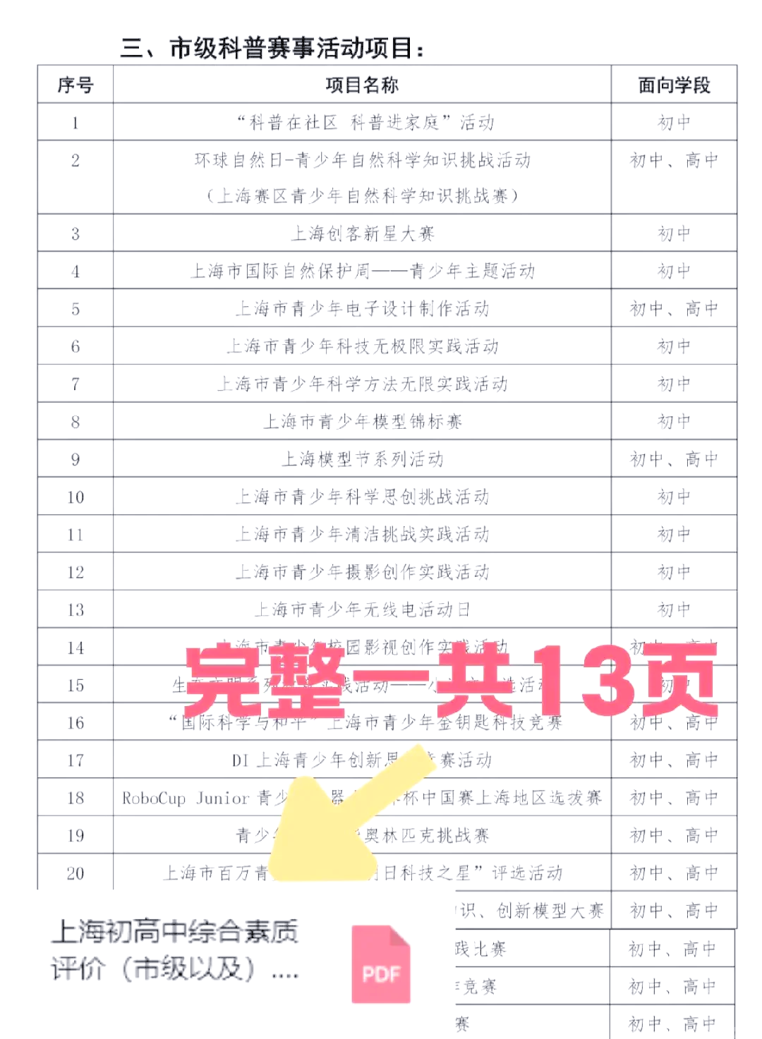 综评赛事白名单