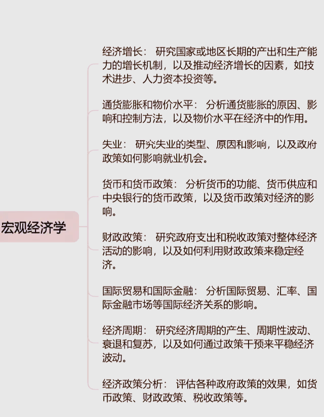 经济学类最好的10大专业有哪些(经济学类最好的10大专业有哪些学校)