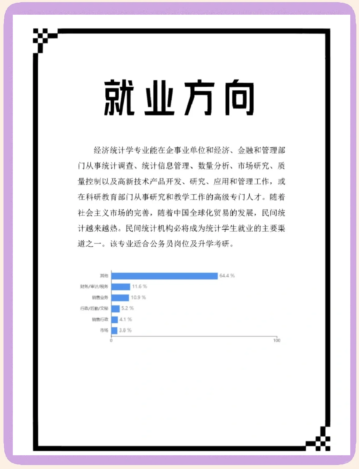 经济学哪种专业好(经济学里面哪个专业好)