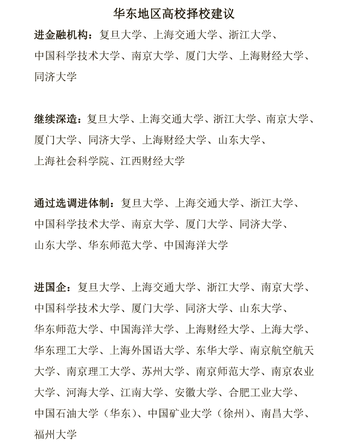 中国大学经济学专业排名(中国大学经济学专业排名前十)