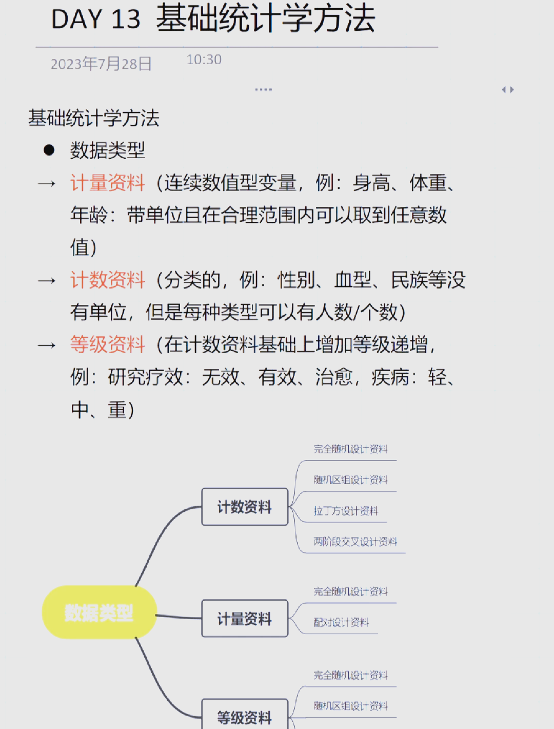 sse怎么算统计学