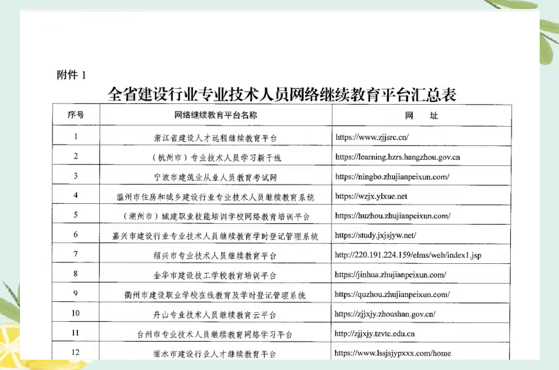 医学类继续教育刷课(医学类继续教育需要多少学分)