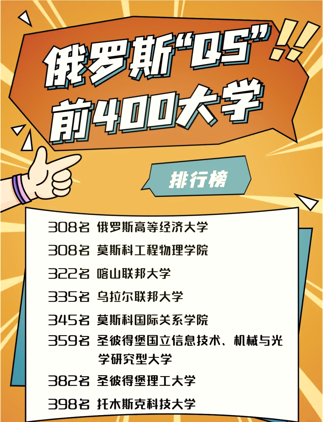 高中去俄罗斯留学一年多少钱留学须知
