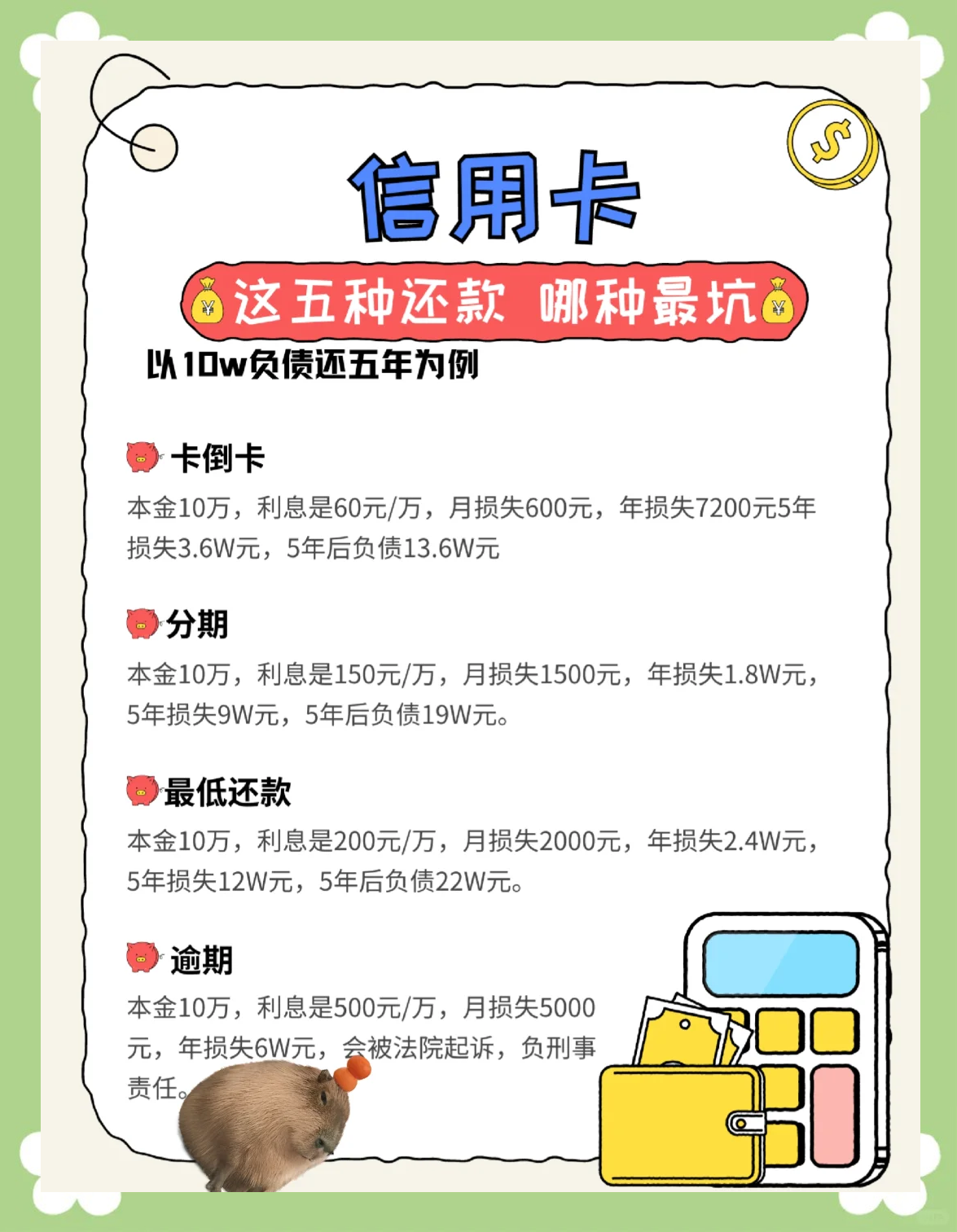 关于信用卡逾期一个月催收员让还全款还是按账单还款就可以的信息