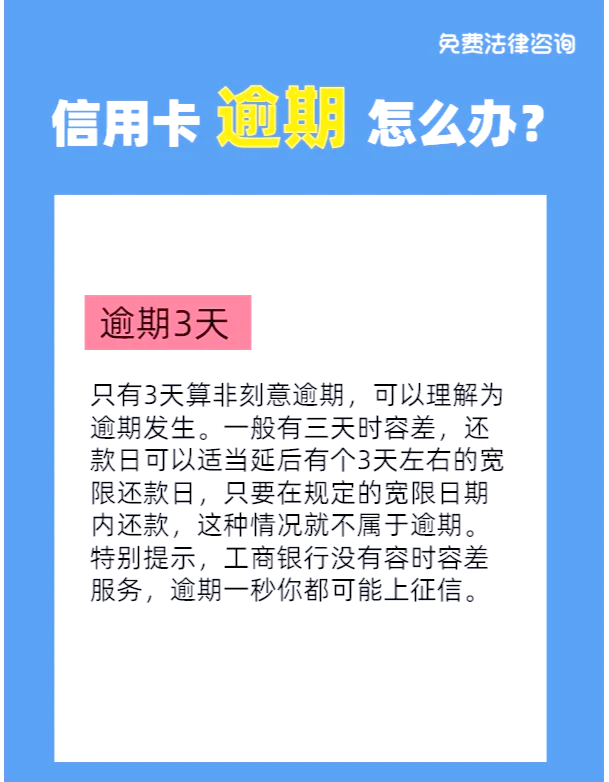 逾期多久停卡(逾期多久停卡会被起诉)