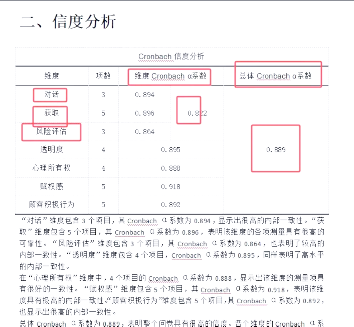 量表信度和效度的区别