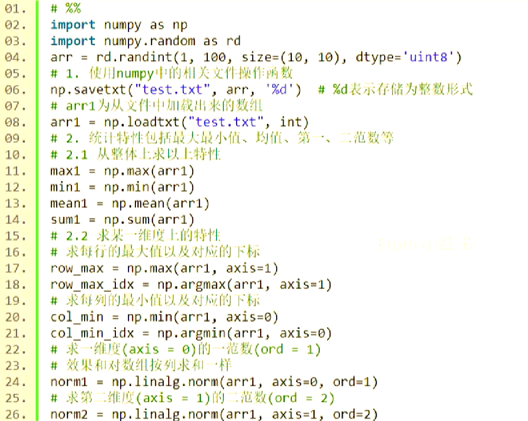 python表达式的值怎么写